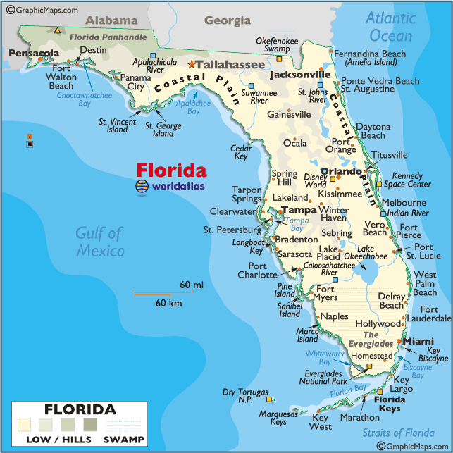 florida has a right to know travel